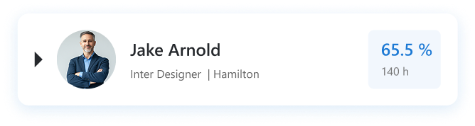 Software to schedule resources by teams