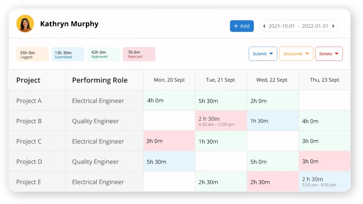 Software to schedule resources by teams