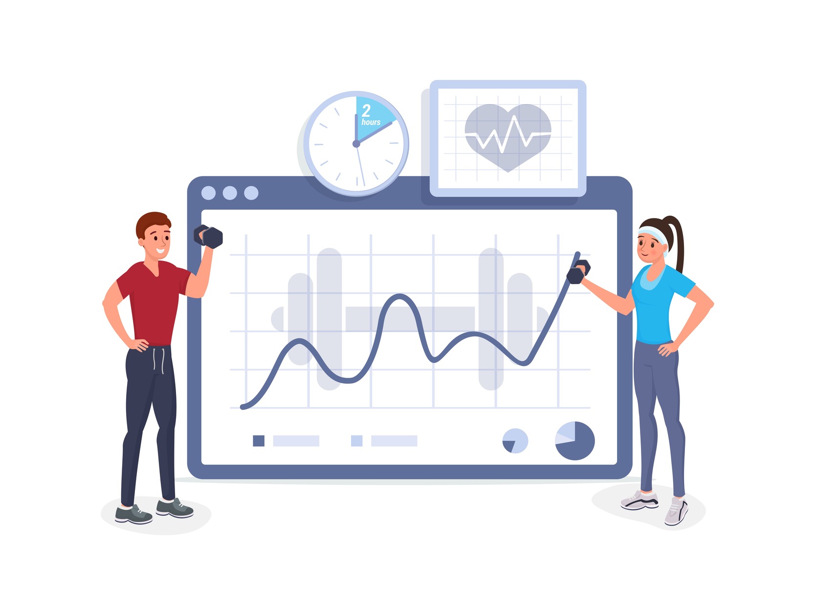 Monitoring and Performance Tracking