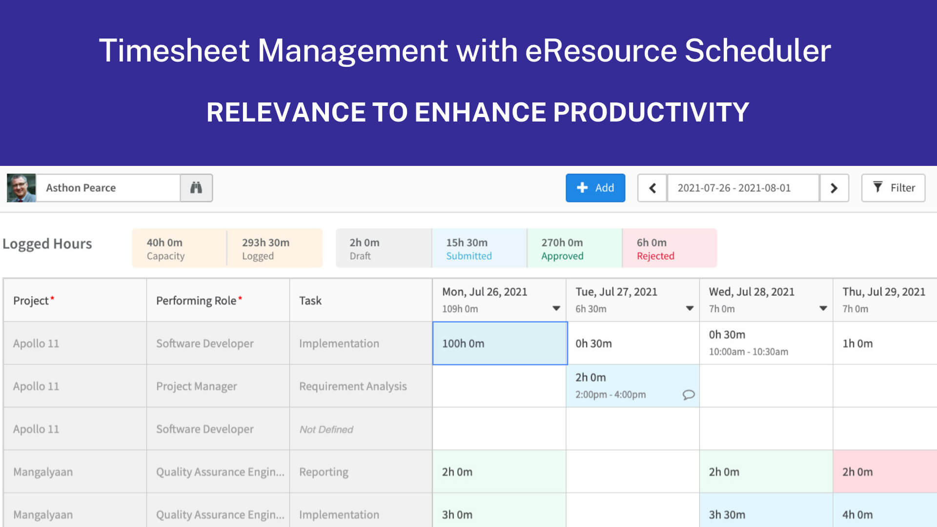 Timesheet Management With eResource Scheduler  - Relevance To Enhance Productivity